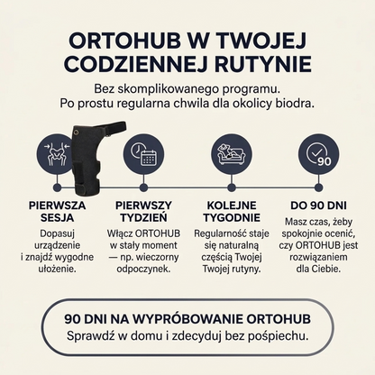OrtoHub - Domowe wsparcie dla okolicy biodra