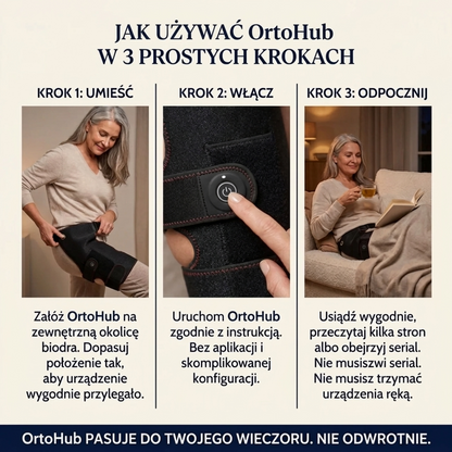 OrtoHub - Domowe wsparcie dla okolicy biodra